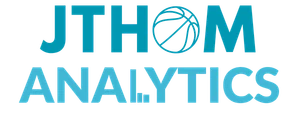 JThom Analytics Logo