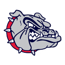 Gonzaga 93.0%
