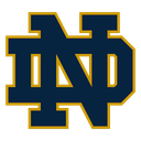 Notre Dame 59.6%